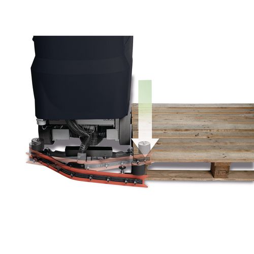 Productimage for ASSM 850