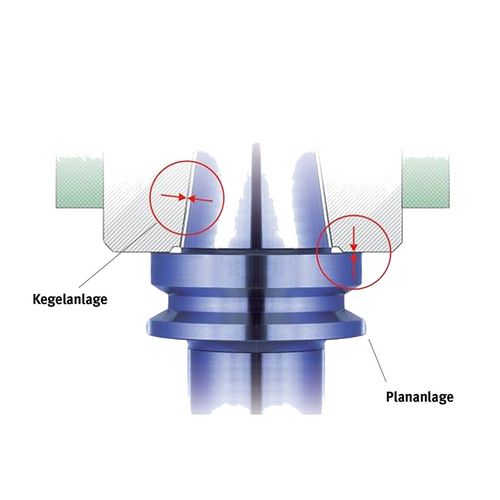 Productimage for BIG-PLUS BT 30