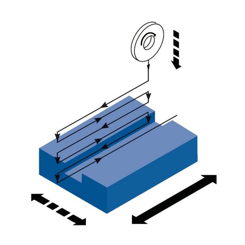 Productimage for FSM 60150