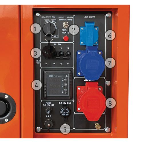 Productimage for PG-D 150 TEA-S HC