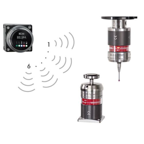 Productimage for Blum ZX-Speed RC BRC wireless technology