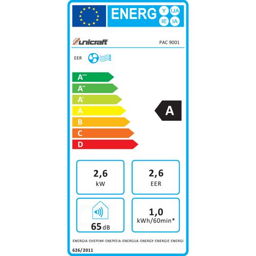 Productimage for PAC 9001