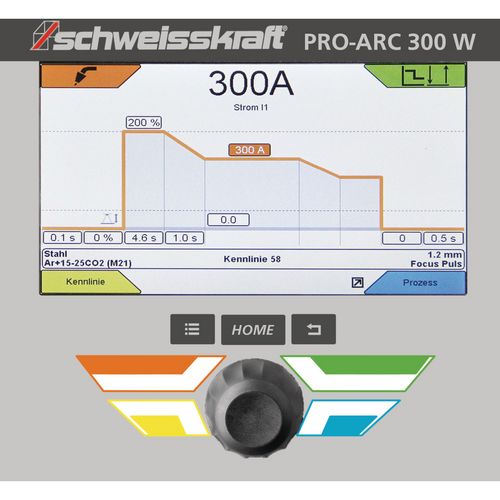 Productimage for PRO-ARC 400 WS (Profi trolley, control panel on top)