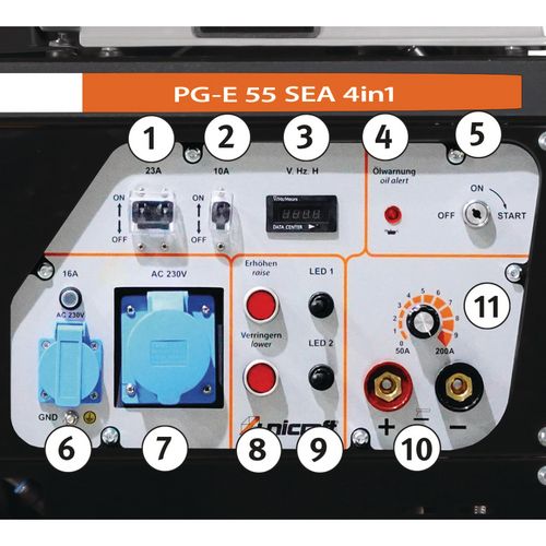 Productimage for PG-E 55 SEA 4 in 1