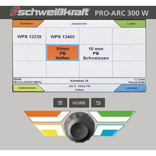 Productimage for PRO-ARC 400 WS (Profi trolley, control panel on top) Promotional set