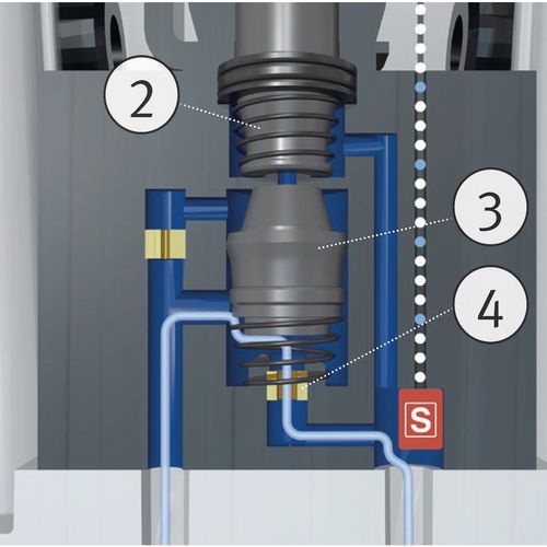 Productimage for DRYPOINT M eco control DEC6-135S