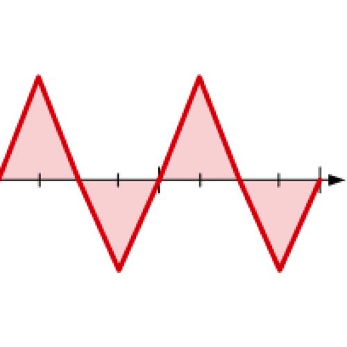 Productimage for CRAFT-TIG 453 LCD AC/DC PULSE