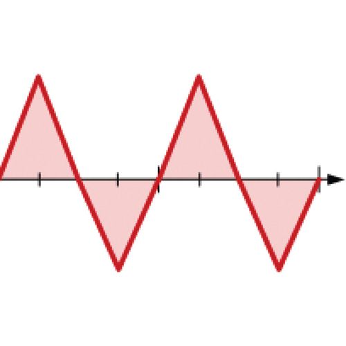 Productimage for CRAFT-TIG PRO 323 AC/DC PULSE