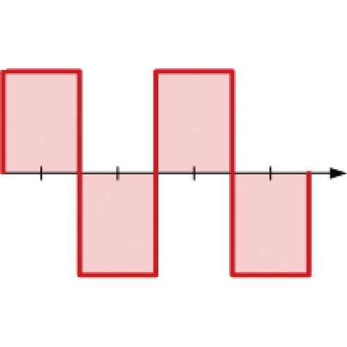 Productimage for CRAFT-TIG PRO 323 AC/DC PULSE
