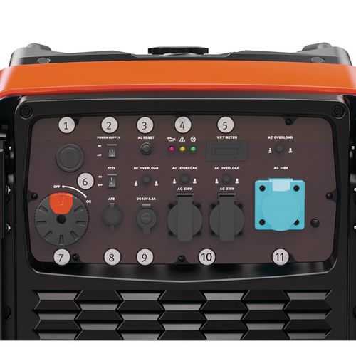 Productimage for PG-I 85 SE-S HC