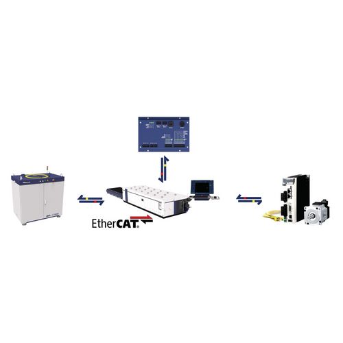 Productimage for GX 3015X Pro 12kW