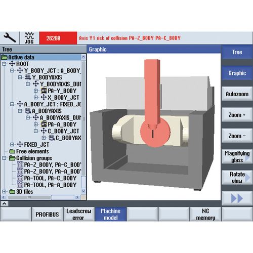 Productimage for With SINUMERIK