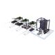 Productimage for GH 3015 3 kW Gen 2